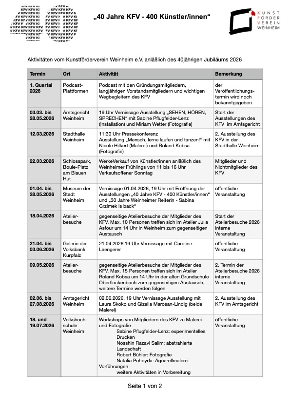 260210 Aktivitäten des KFV 2026 Stand 15.02.26